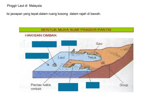 Bentuk muka bumi