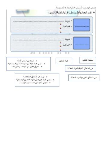 الانظمة البيئية المائية