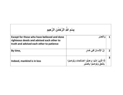 Surat Al Asr