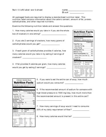 Food labels