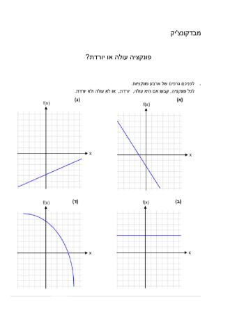 פונקציה עולה או יורדת?