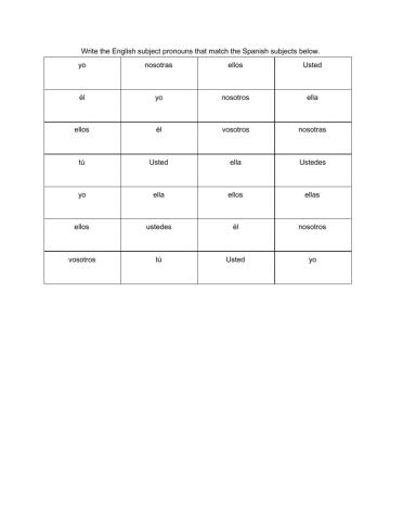 Minuto Loco Subject Pronouns