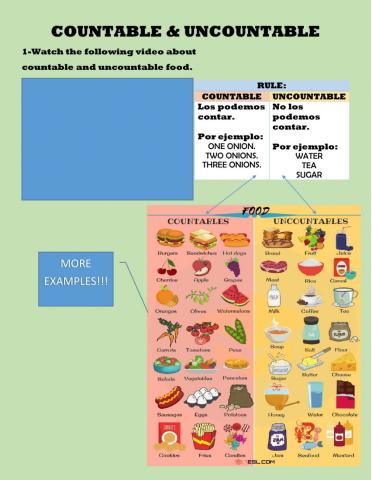 Countable & Uncountable Food!