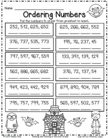 Ordering Numbers