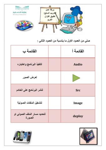 التدريب السابع:تطبيق القران الكريم