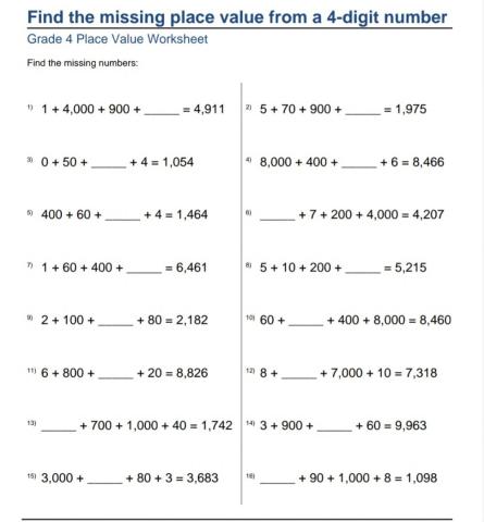 Finding the Place value