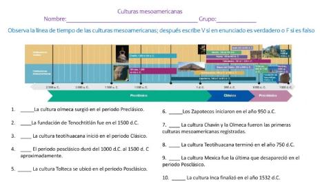 Culturas mesoamericanas