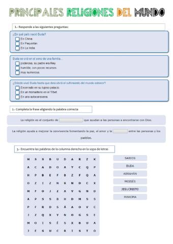 Principales religiones