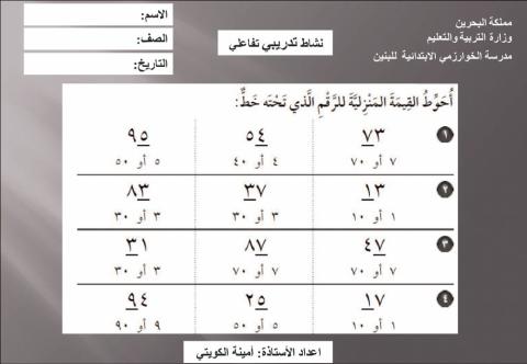 القيمة المنزلية