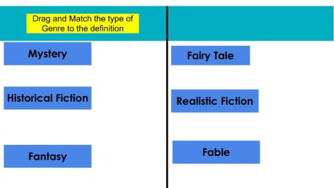 Genre 1st Day Sort