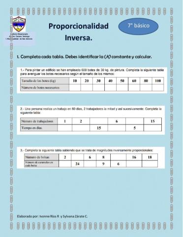 Proporcionalidad Inversa