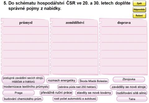 Hospodářství ČSR