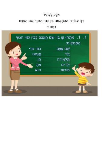 התאמה בין כינוי הגוף לבין שם העצם