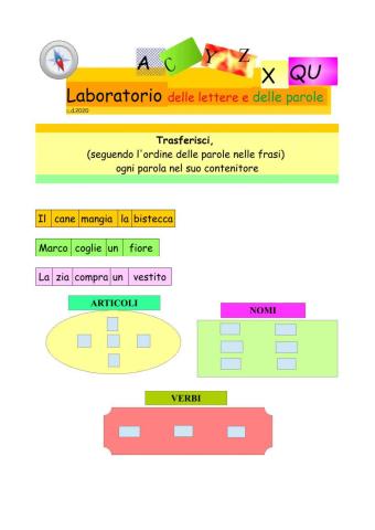 Analisi Grammaticale