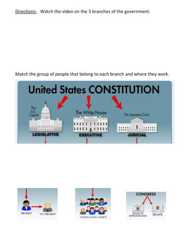 3 Branches of Government