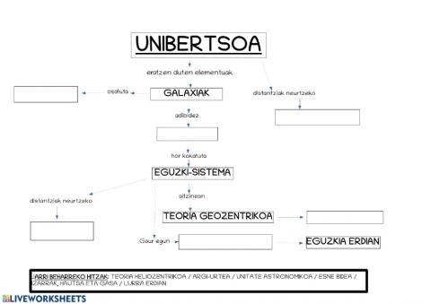 Unibertsoa