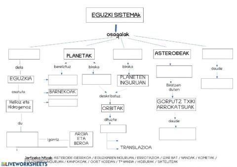 Eguzki sistema