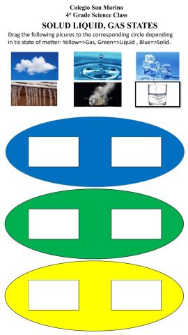 The 3 states of the Watter