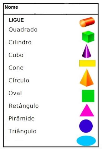 Ligação de figuras e palavras