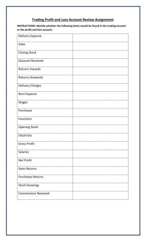 Trading Profit and Loss Account