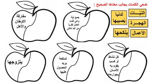 ورقة عمل مفردات إنما الاعمال بالنيات