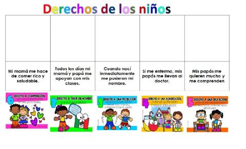 Los derechos de los niños