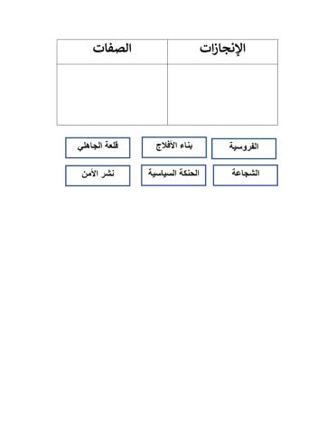 صنف انجازات وصفات الشيخ زايد الأول