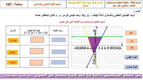 البرمجة الخطية -الحادي عشر عام