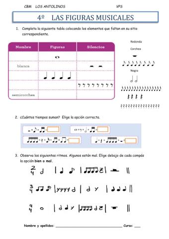 Lenguaje musical. La semicorchea