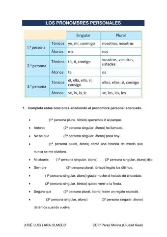 Pronombres personales