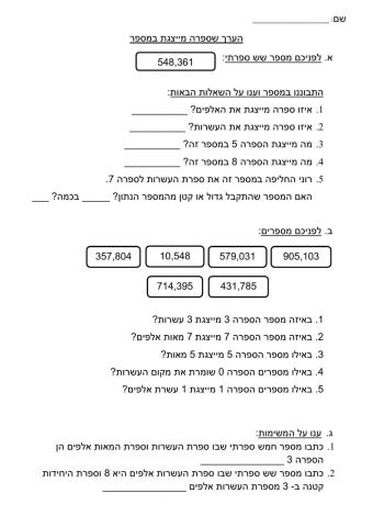 ערך הספרה במספר