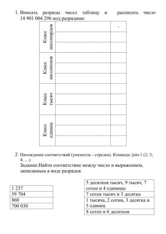 Повторение пройденного материала в 5 классе по теме -Сложение. Вычитание. Сравнение натуральных чисел-