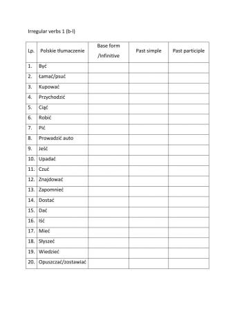 Irregular verbs 1 (b-l)