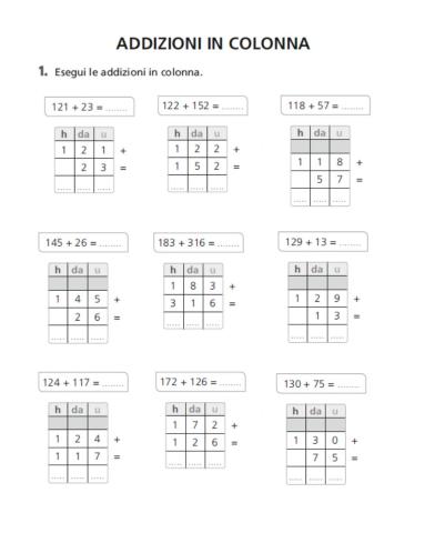 Addizioni in colonna