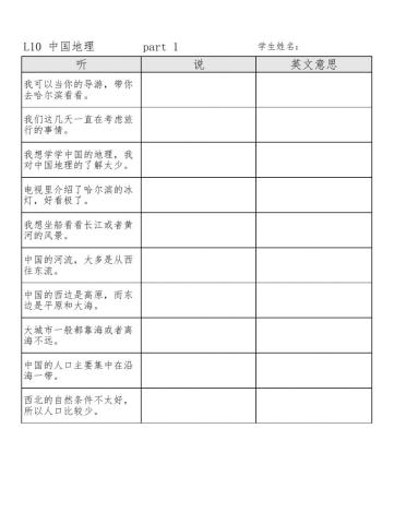 L10 中国的地理