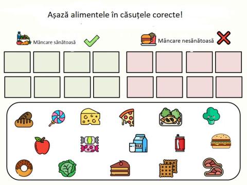 Alimente sanatoase-nesanatoase