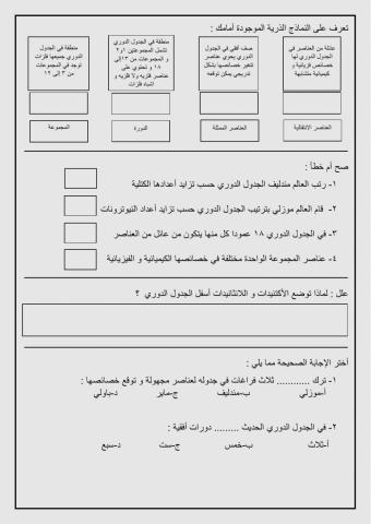 ورقة عمل تطور الجدول الدوري