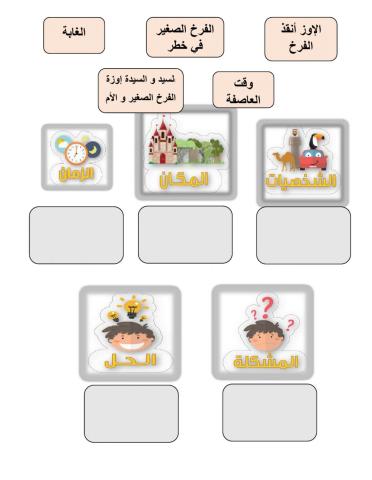 ورقة عمل عناصر القصة