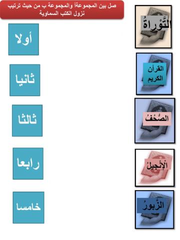 الايمان بالكتب السماوية