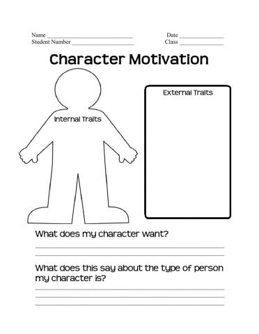 Character Motivation Chart  from Jillian Gruber TPT