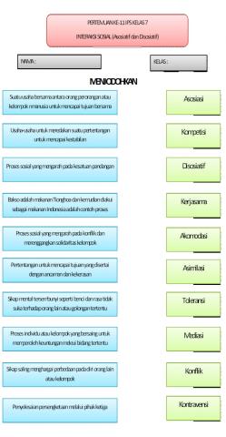 Interaksi Sosial