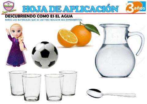 Experimentos con agua