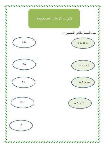 ضرب الاعداد الصحيحة