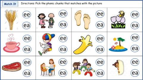 Digraph 'ee'