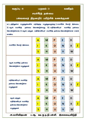 சுழல் சமச்சீர்த் தன்மை எதிரொளிப்பு சமச்சீர்த் தன்மை  கணக்கு - 2  pg 77