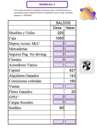 6A balance de SS 3 mejorada