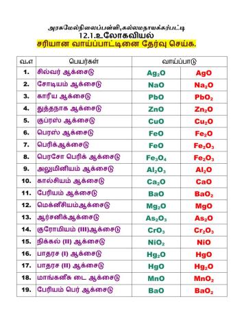 12 1 மூலக்கூறு வாய்ப்பாடு