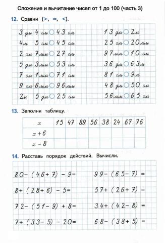 Тренажер, 3 класс. Сложение и вычитание чисел от 1 до 100