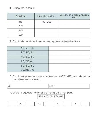 Repàs de mates T1 Els Nombres