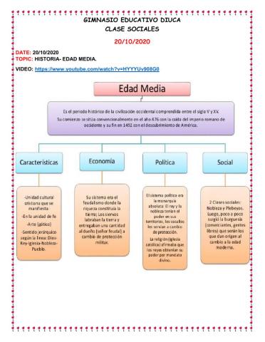 Edad media